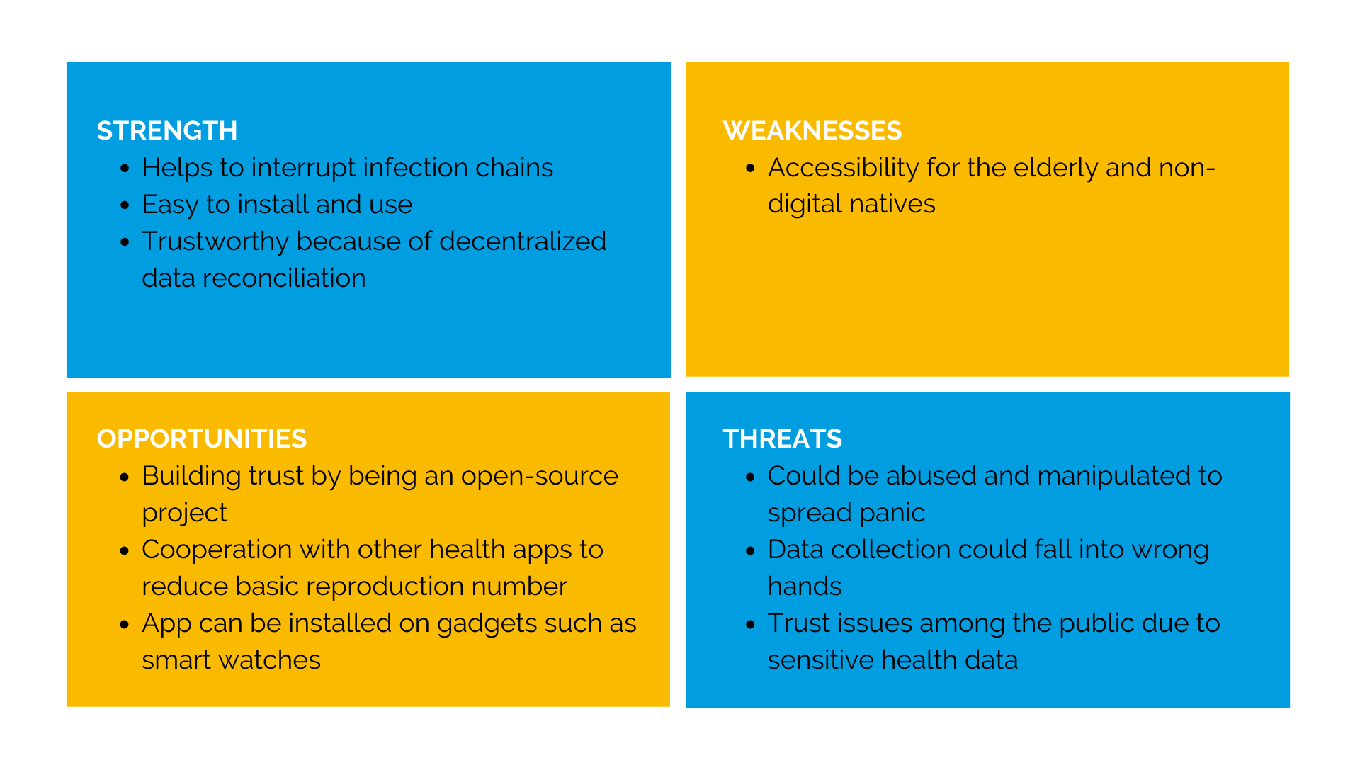 Crisis Communication for Startups